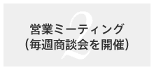 営業ミーティング（毎週商談会を開催）